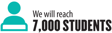 we will reach 7000 students